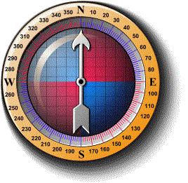 Online Compass  Shows direction relative to the geographic cardinal  directions north, south, east, and west