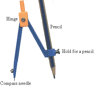 compass needle definition